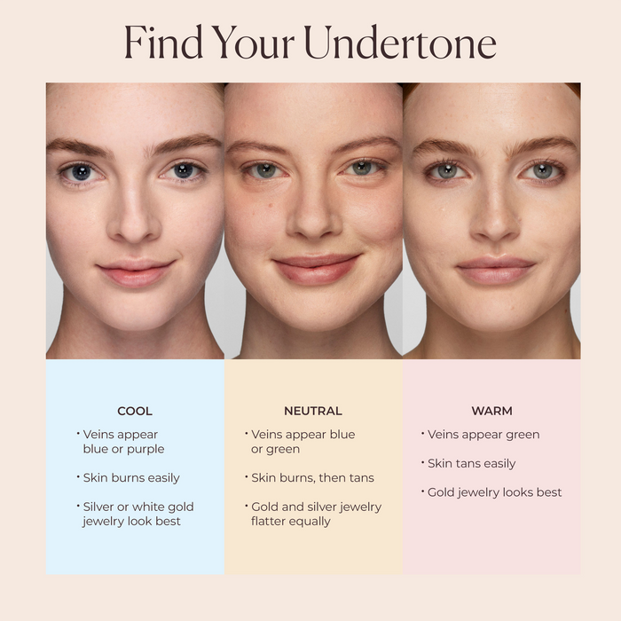 Laura Mercier Secret Camouflage concealer(SC-4).